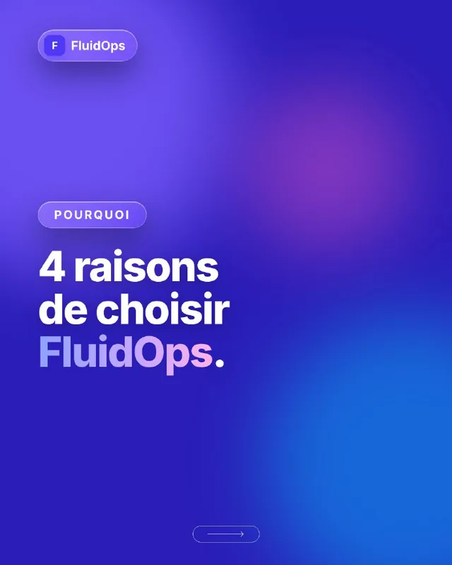 Carousel “4 reasons to choose FluidOps”: first page
