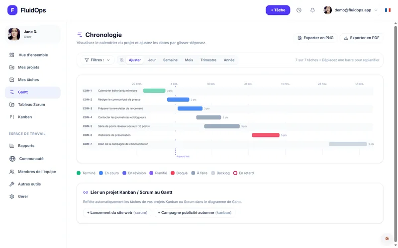 FluidOps timeline in light theme: task bars you can reschedule by drag and drop.