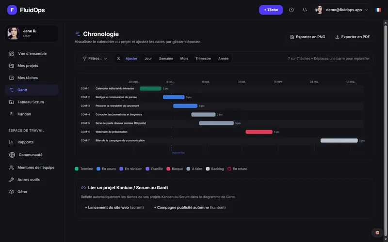 FluidOps timeline in dark theme: tasks on a calendar, with filters and exports.
