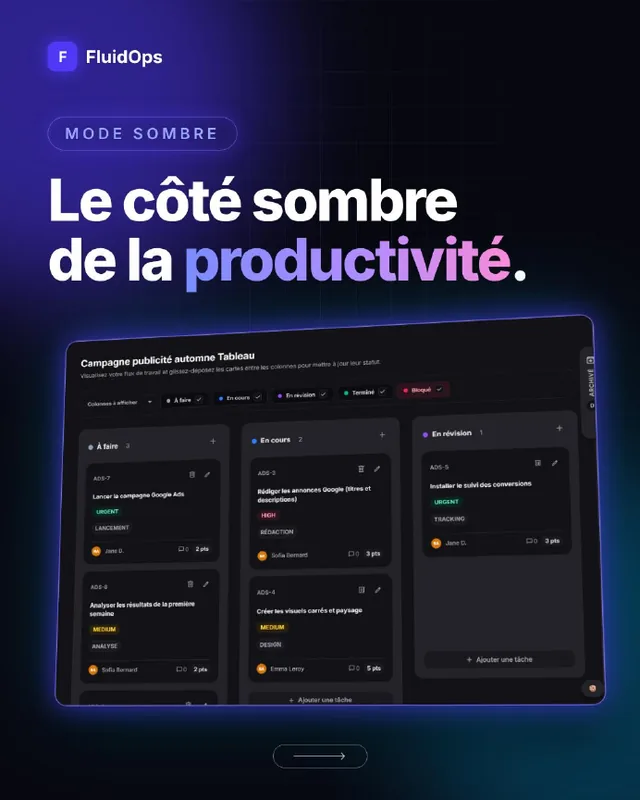 Carousel “The dark side of productivity”: first page