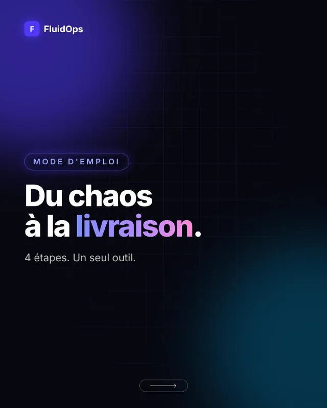 Carousel “From chaos to delivery”: first page
